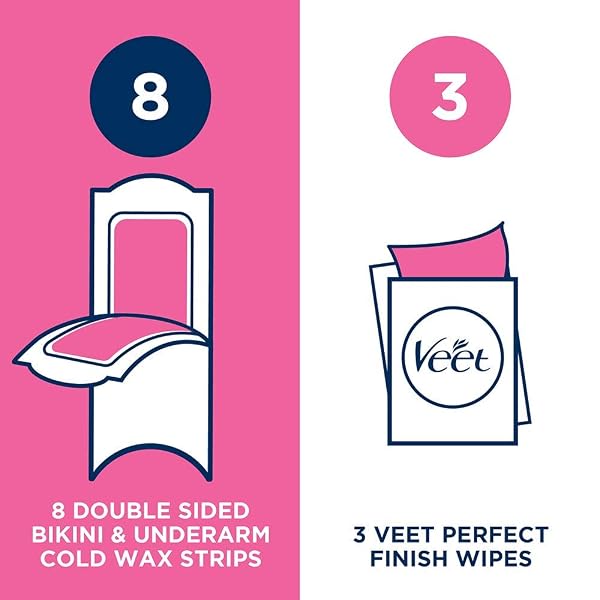 Veet-Easy-Gel-Cold-Wax-Strips-Bikini-Sensitive-Skin-16-Pack-B07XMBFQMV-3
