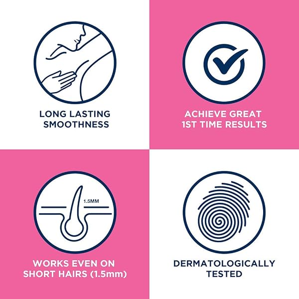 Veet-Easy-Gel-Cold-Wax-Strips-Bikini-Sensitive-Skin-16-Pack-B07XMBFQMV-6